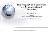 The Impact of Teamwork on Organizational Success - ASQ FINAL