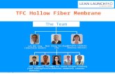 TFC Hollow Fiber Membrane