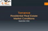 September 2016 Torrance Real Estate Market Trends Update