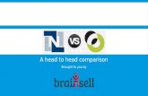 Intacct vs NetSuite: Accounting Titans