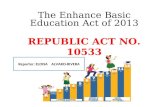 R.A. 10533 Enhanced Basic Education Act of 2013