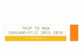 New Zealand & Fiji Itinerary 18 days