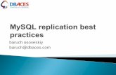 MySQL replication best practices 105-232-931