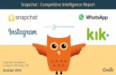 Snapchat, Instagram, WhatsApp, Kik | Competitive Intelligence Report