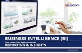 Business Intelligence (BI): Your Home Care Agency Guide to Reporting & Insights
