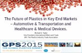 The Future of Plastics in Key End Markets