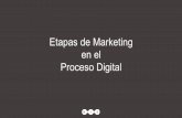 Etapas de Marketing en el Proceso Digital