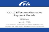 ICD-10 Effect on Alternative Payment Models