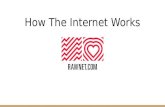 Rawnet Lightning talk   'How the Internet Works'