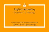 A guide to understanding marekting operations and digital strategy