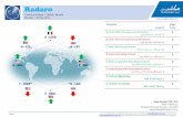Radaro Global Screener