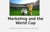 International Marketing: Marketing & the World Cup