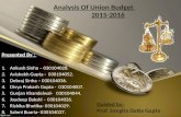Budget Analysis 2015-16