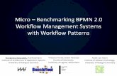 Micro Benchmarking WfMS with Workflow Patterns
