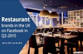 Comparison of Nandos, Brewers Fayre, Prezzo, Wagamama and Other Top UK Restaurants on Facebook