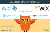 Squarespace, Wix, Weebly,Bigcommerce | Company Showdown
