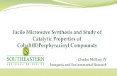 Facile Microwave Synthesis and Study of Catalytic Properties