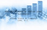 How to properly value your business