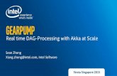 Strata Singapore: GearpumpReal time DAG-Processing with Akka at Scale