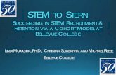 Suceeding in STEM Recruitment and Retention_STEM Tech 2015