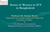 How Internet is Empowering Women in Bangladesh