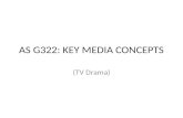 AS Media Studies G322 TV Drama introduction