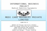 IBP-Medi Care Movables