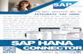 SAP HANA Integration