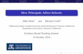 Dr Michael Coelli - University of Melbourne