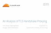An analysis of TLS handshake proxying