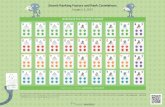 Ranking Factors Infographics: Card deck and correlations