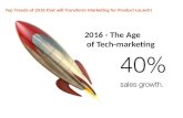 How 2016 will transform marketing for product launch!
