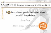Rollerski competitions overview (2015)