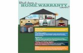What does a home warranty cover? Infographic