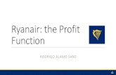 Ryanair: the profit function