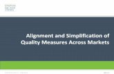 Alignment and Simplification of Quality Measures Across Markets – Value-Based Payments Crash Course