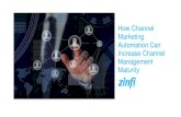 Channel Marketing Automation Can Increase Channel Management Maturity