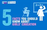 5 facts you should know about girls' education