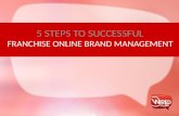 5 Steps to Successful Franchise Online Brand Management