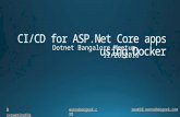 CI/CD for Asp.net core apps using Docker
