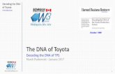 The DNA of Toyota - January 2017