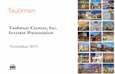 Investor Presentation November 2015