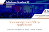 Fabian Hueske - Stream Analytics with SQL on Apache Flink
