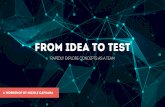 From Idea To Test Workshop at UX Week 2016