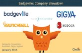 Badgeville, Bunchball, Gigya, BigDoor | Company Showdown