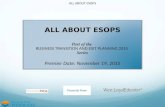 All About ESOPS