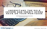 Understand the Role Income and Credit Score Have on Your Mortgage