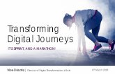 eGain Digital Day 2016 - Transforming Digital Journeys: It's a Sprint and a Marathon!