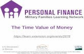Time Value of Money Webinar Slides