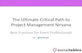 The critical path to project management bliss   best practices for event professionals